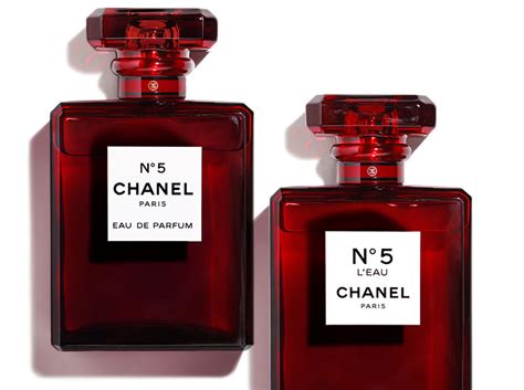 chanel le rouge perfume